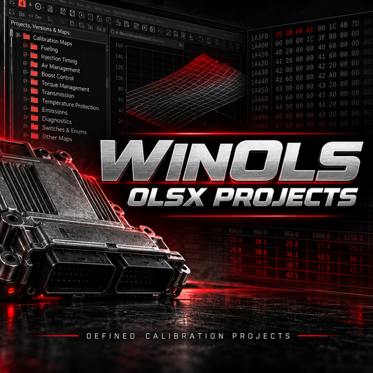 WinOLS OLSX Projects