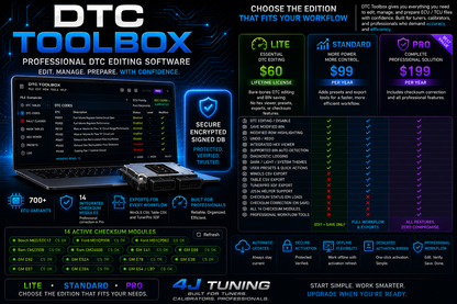 DTC Toolbox