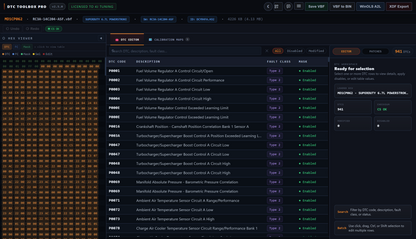 DTC Toolbox